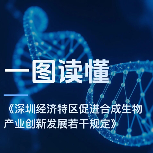“Shenzhen's first special legislation on synthetic biology industry, how to safeguard the trillion dollar track'